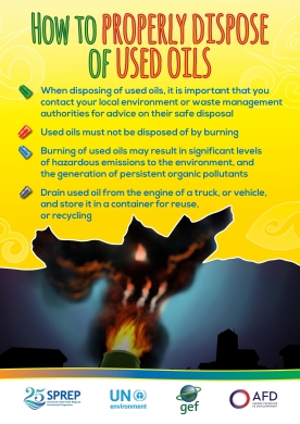 How to properly dispose of used oils poster