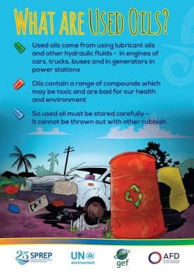 What are used oils? posters