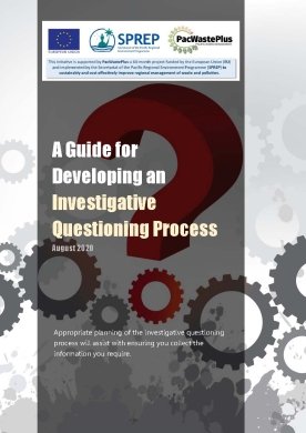 Guide for developing an investigative questioning process 