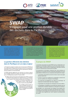 SWAP factsheet